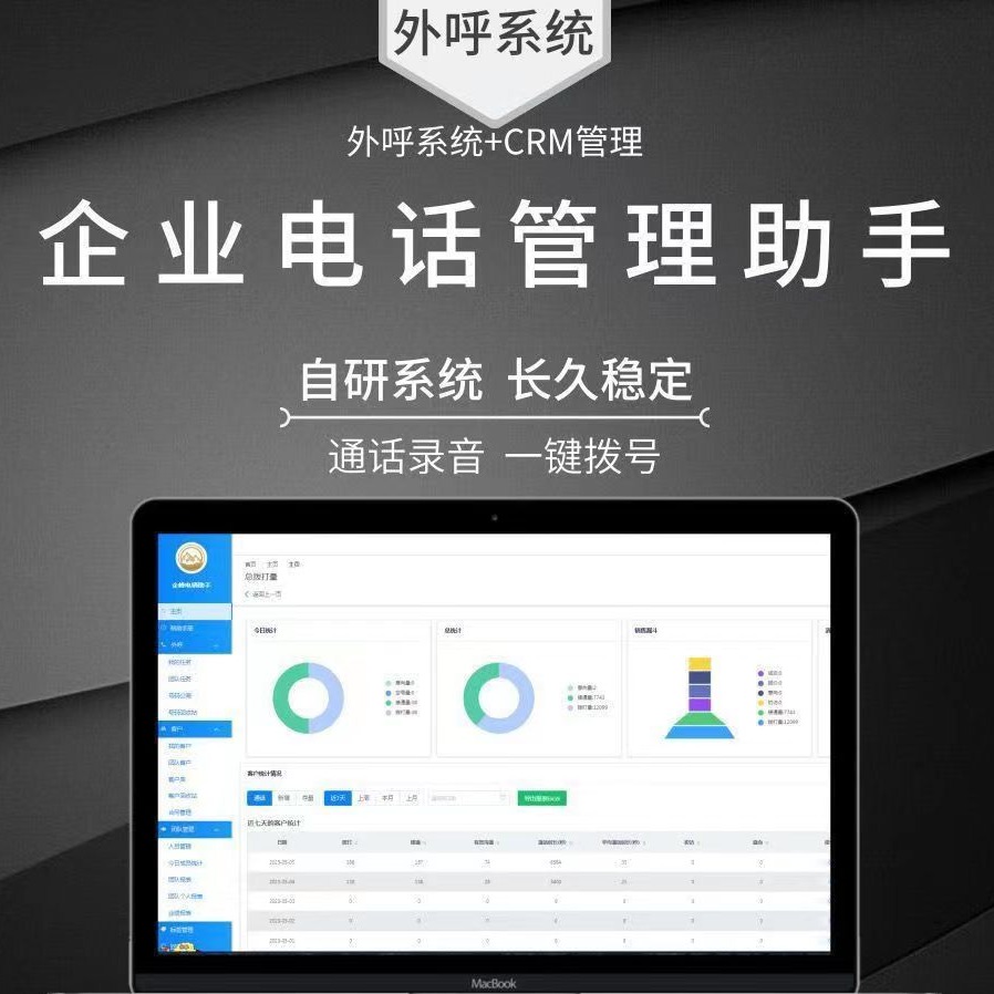 电话人工系统CRM线路管理系统外呼自动拨号录音企业******点拨手拨